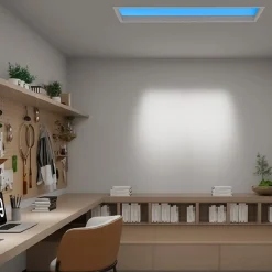 Panel LED
