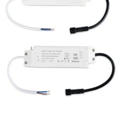 Panel LED