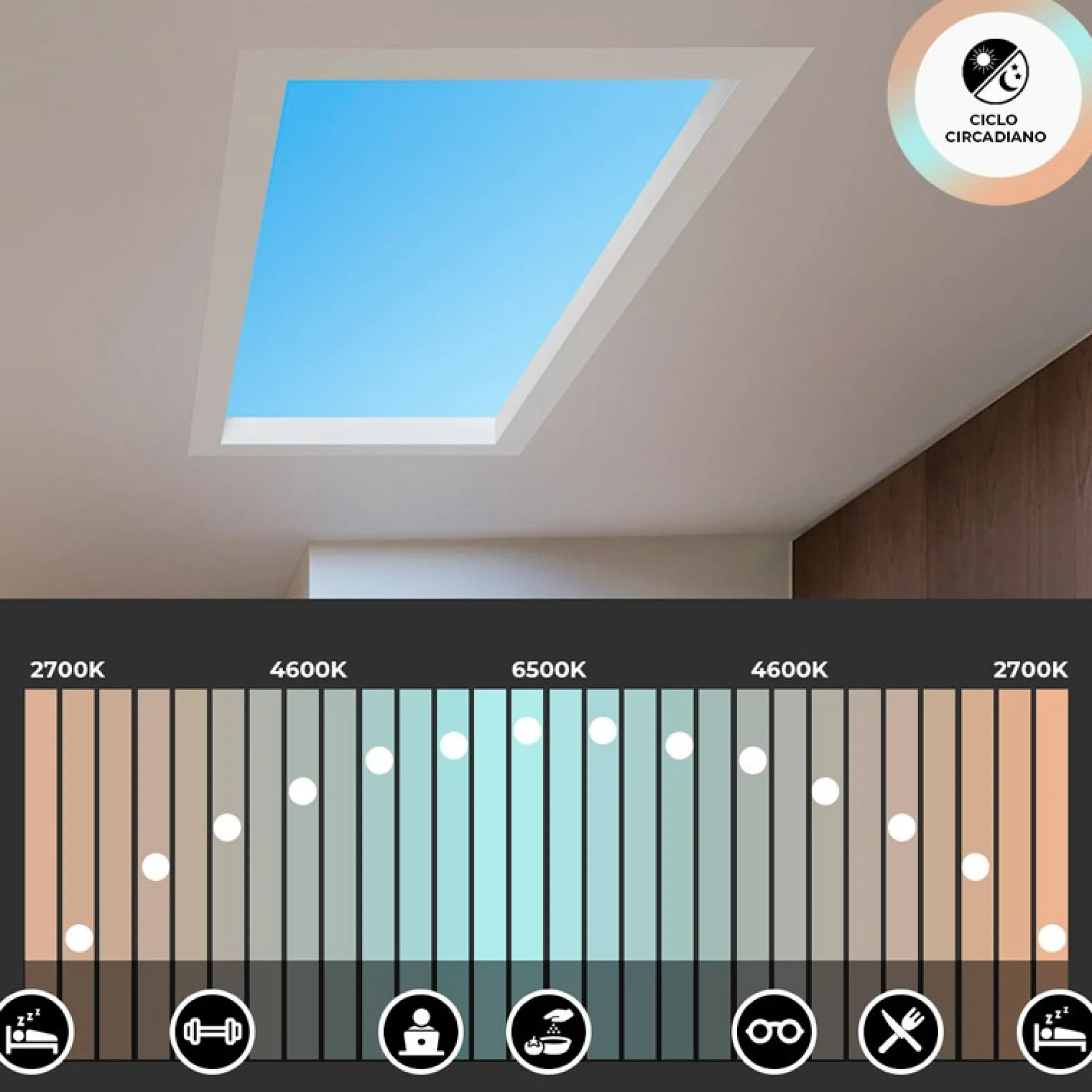Panel LED "SMART Blue Skylight" - Efecto cielo - Daylight - 100W - 120x30cm