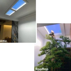 Panel LED