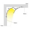 Perfil de aluminio tira LED para esquinas - Bañador de pared - 66x120mm - 2 metros