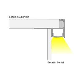 Perfil tira LED de integración para escalera - Kit completo - Tira LED ≤ 12 mm - 2 metros