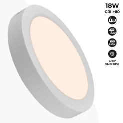 Plafón LED de superficie 18W Alta Eficiencia