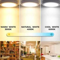 Plafón LED de superficie 6W Alta Eficiencia