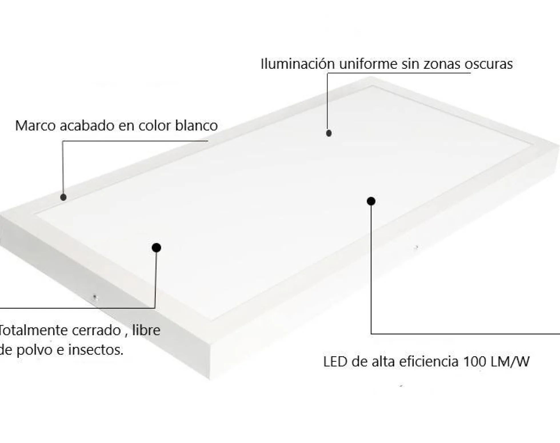Plafon Panel LED de superficie 60x30cm 24W 2150 Lumens