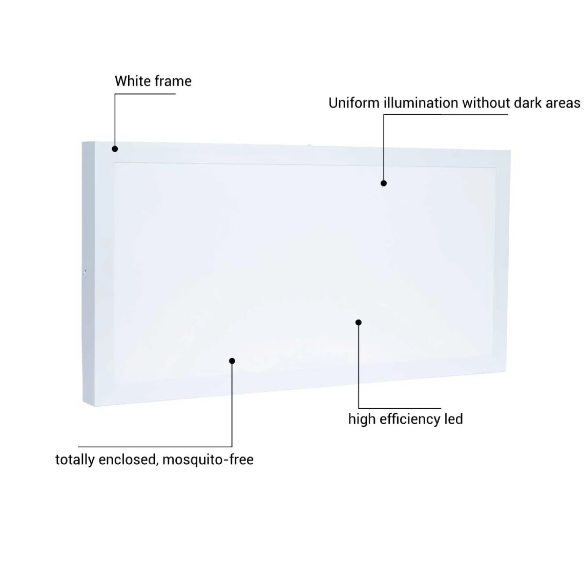 Plafon Panel LED de superficie 60x30cm 24W 2150 Lumens