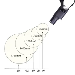 Proyector de logos LED GOBO 20W rotativo exterior - Óptica 20° - IP65
