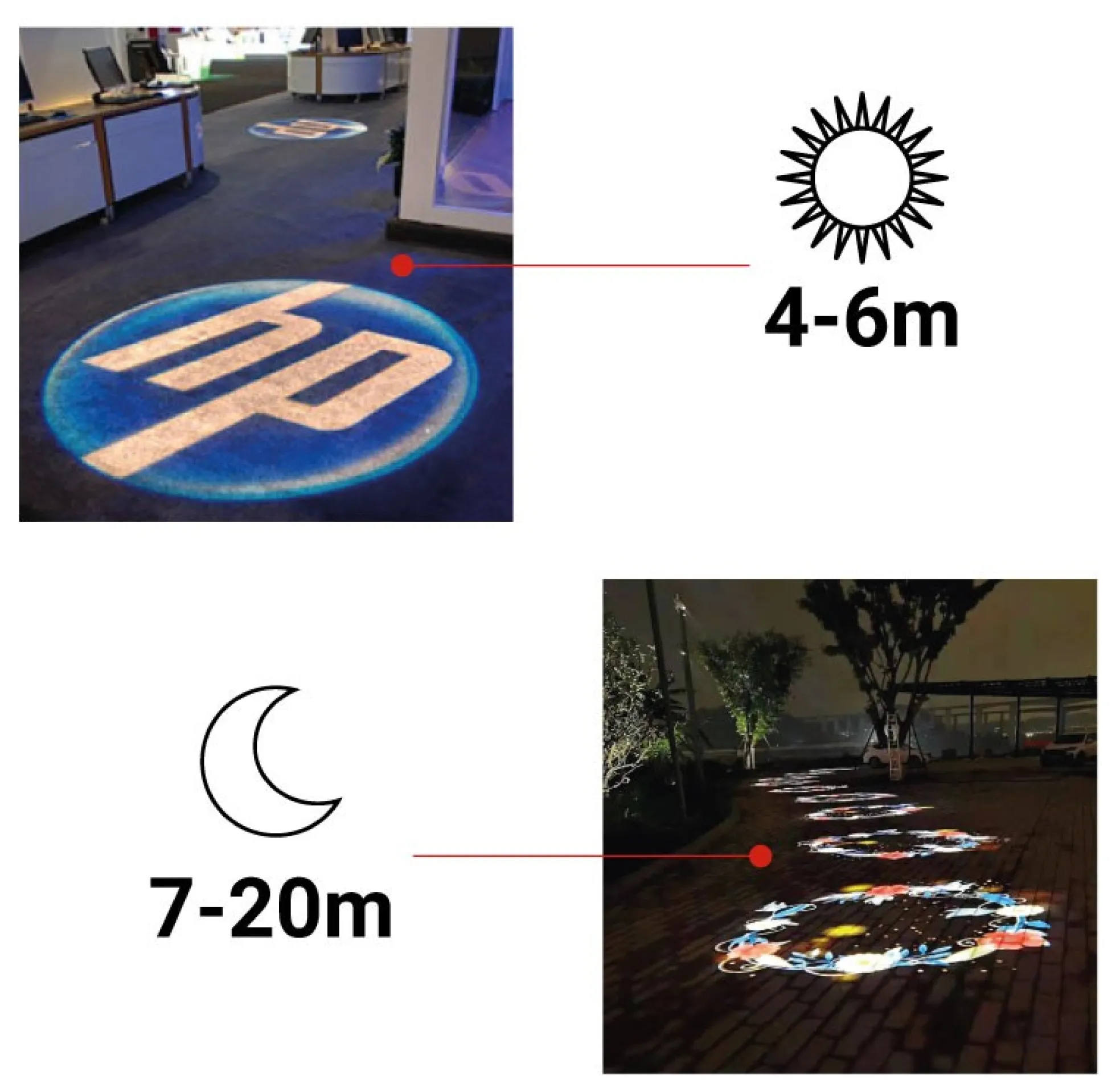 Proyector de logos LED GOBO 30W rotativo exterior - Óptica 20° - IP65
