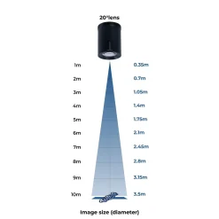 Proyector de logos LED GOBO 50W rotativo interior - Óptica 20° - IP20