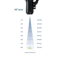 Proyector de logos LED GOBO 50W rotativo interior - Óptica 18° - IP20