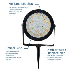 Proyector LED de jardín con pincho RGB+CCT - 25W - IP66 - RF/WiFi - Mi-Light