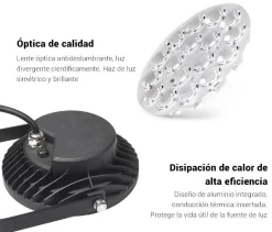 Proyector LED de jardín con pincho 15W RGB+CCT control RF/WiFi  | Mi Light
