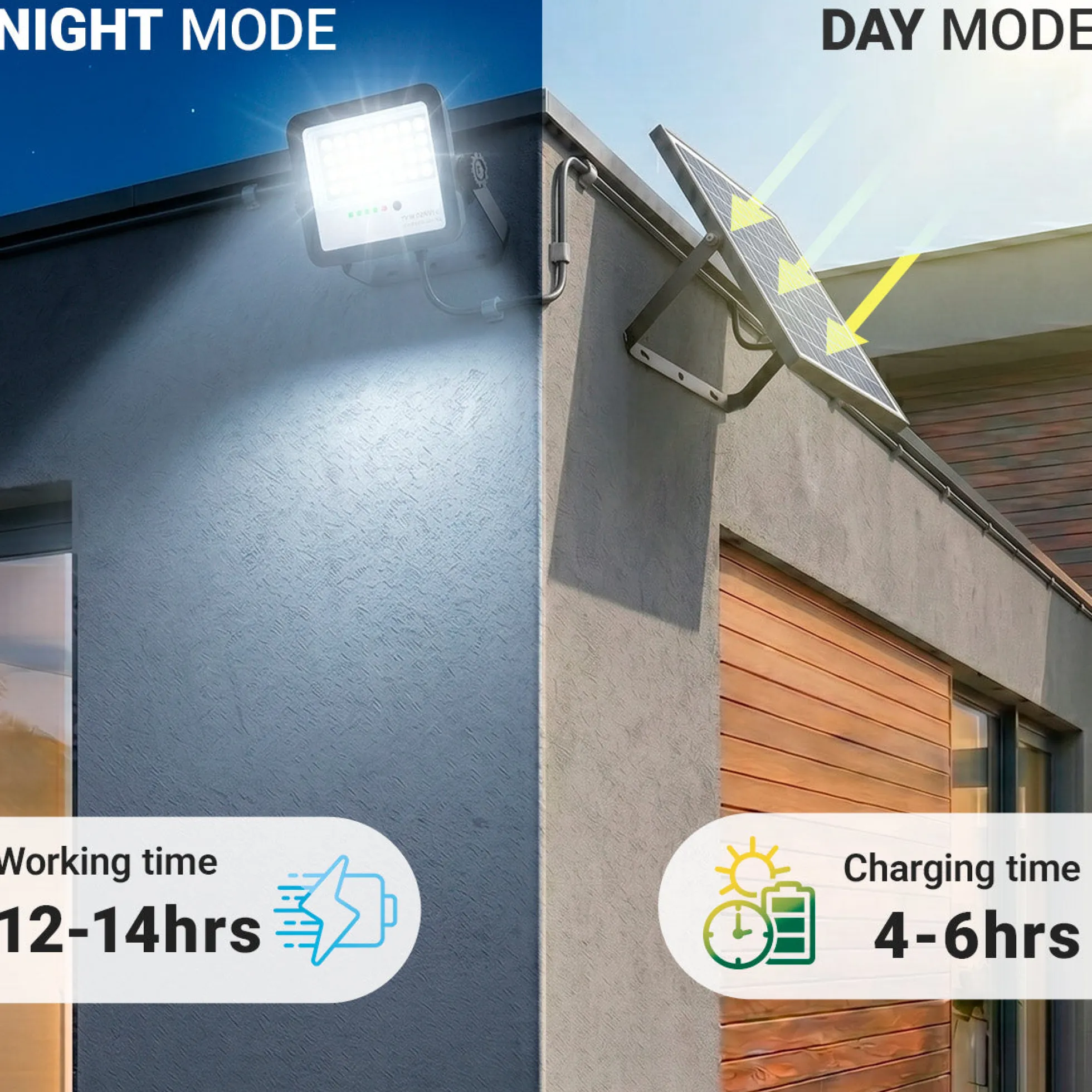 Proyector solar con panel y mando a distancia - 50W - 6500K - IP65