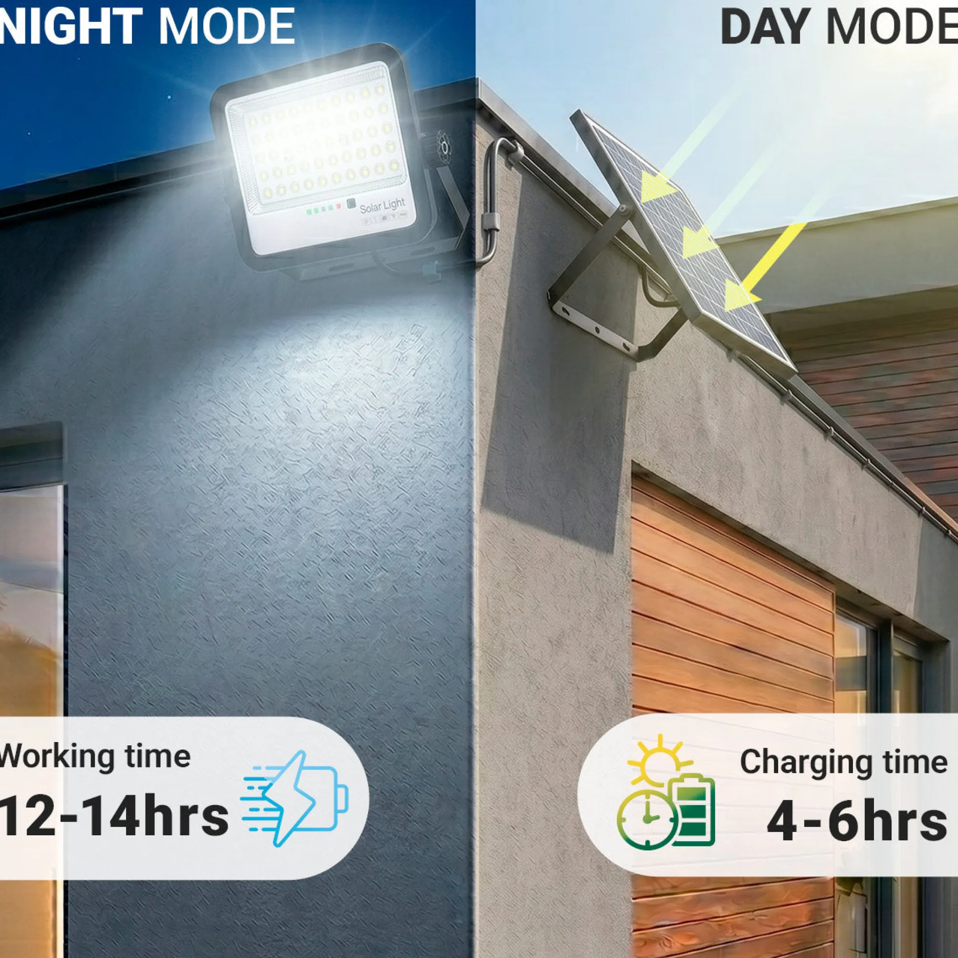 Proyector solar con panel y mando a distancia - 100W - Large - 6500K - IP65