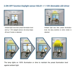 Sensor de luz fotoeléctrico Crepuscular 360º de superficie o empotrar - Regulación 1-10V-DC