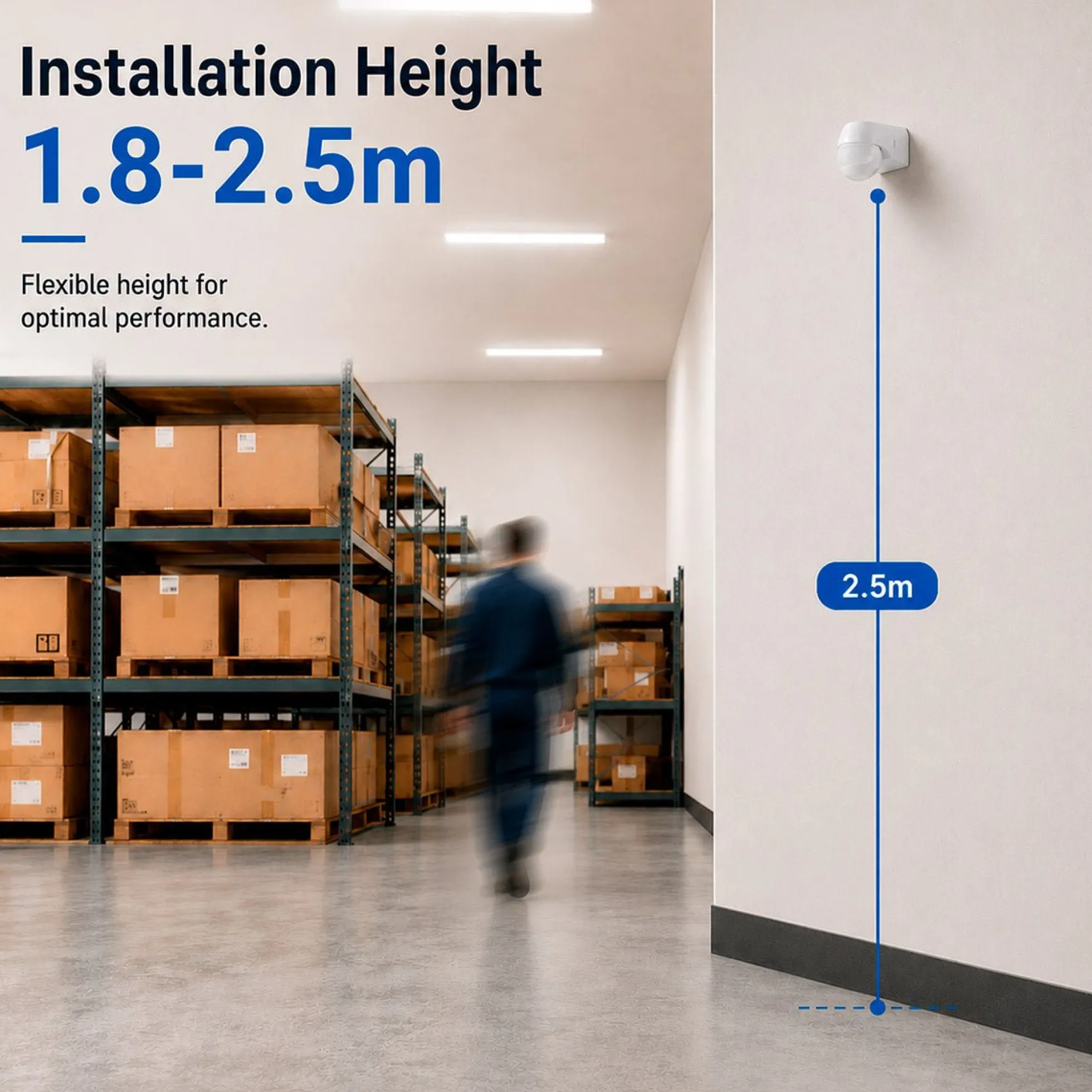 Sensor de movimiento PIR de pared - 180°/360° - 600W - IP44