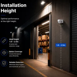 Sensor de movimiento PIRde pared - 240° - 1000W - IP65