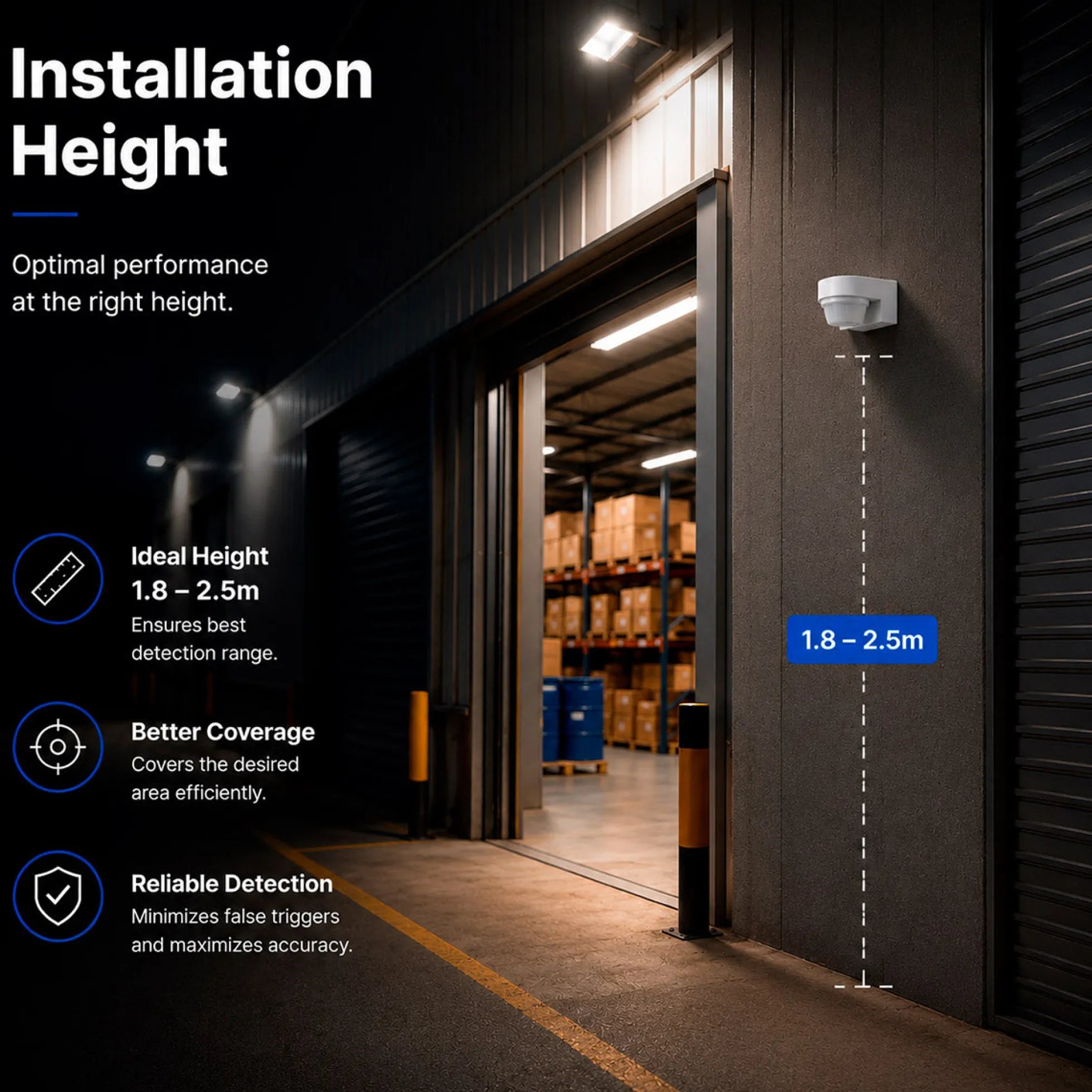 Sensor de movimiento PIRde pared - 240° - 1000W - IP65