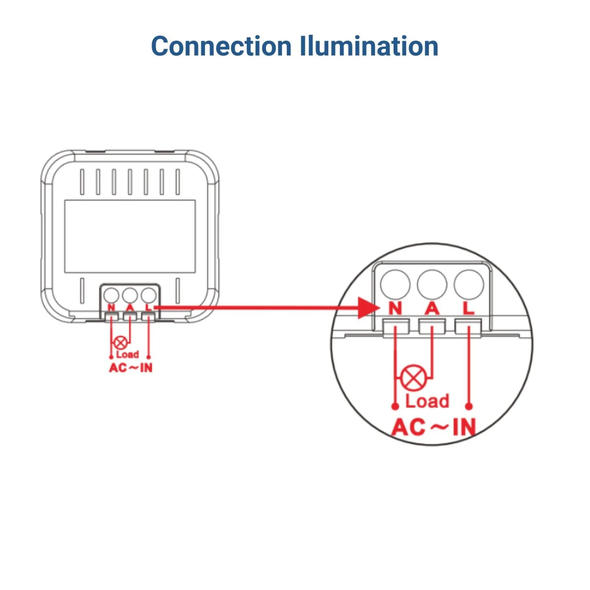 Sensor de movimiento por microondas para pared 180º - IP20