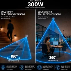 Sensor de presencia microondas - Conexión frontal - 180°/360° - 300W - IP20
