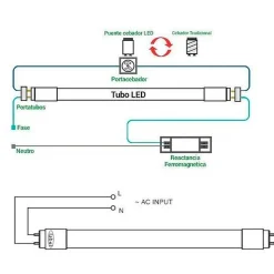 Tubo LED T8 120cm de colores -18 W
