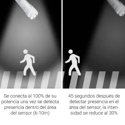 Tubo LED T8 150cm 24W con sensor microondas blanco 6000K cristal opal